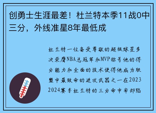 创勇士生涯最差！杜兰特本季11战0中三分，外线准星8年最低成