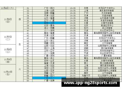 南宫NG28官方网站CBA总决赛时间表出炉！广东对阵新疆，揭幕战4月20日开战！ - 副本 - 副本