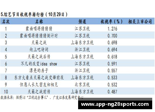 南宫NG28官方网站利物浦将迎来重大人员调整，球迷期待新一轮表现的大爆发