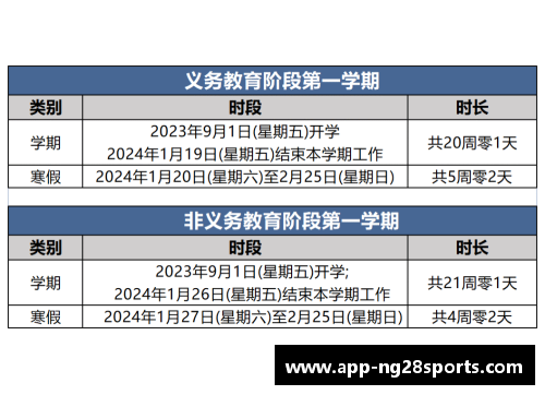 南宫NG28官方网站米兰市启动零废弃计划，全面减少城市垃圾污染