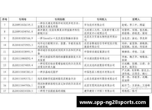 南宫NG28官方网站福建浔兴股份获得国家专利技术奖励，成为中国创新产业引领者