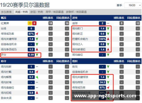 南宫NG28官方网站英超联赛临近收官，热刺与曼联在积分榜上展开激烈争夺 - 副本